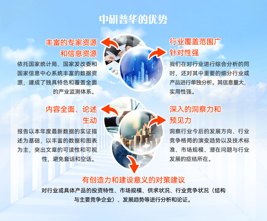 中研普華的優勢